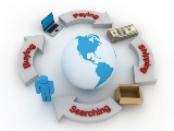 e-commerce-marketing